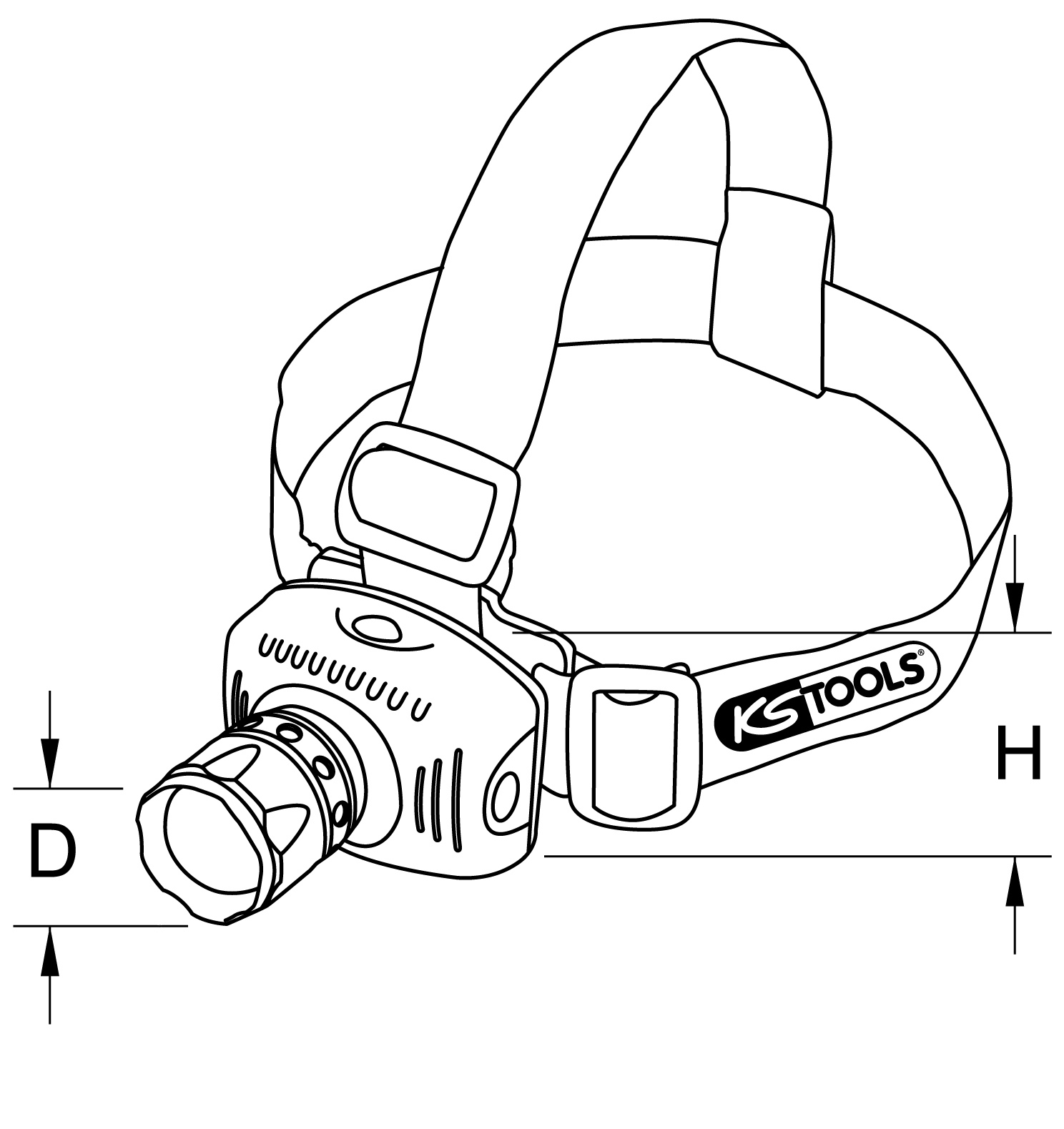 KS Tools perfectLight Kopflampe mit Fokus 140 Lumen