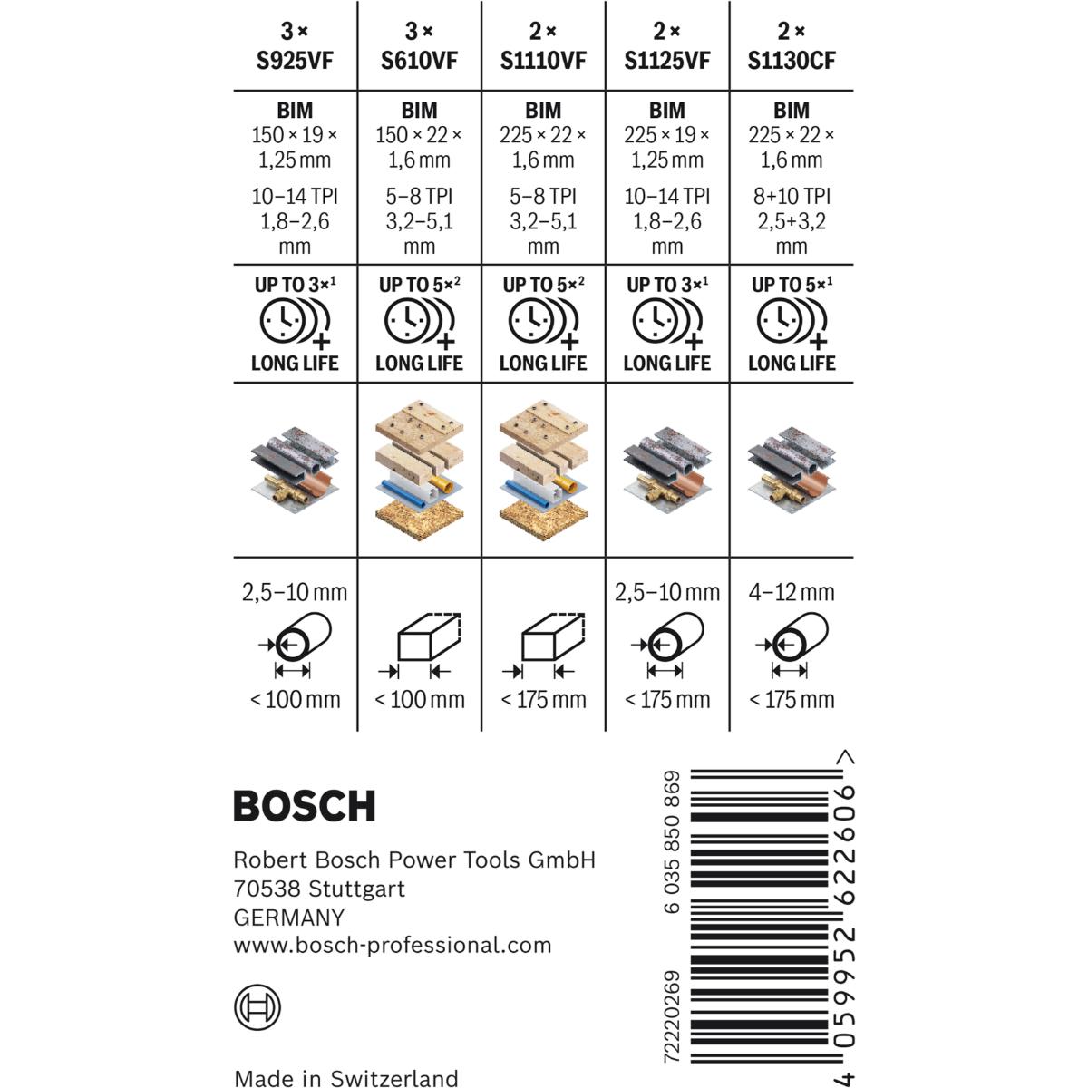 Bosch PRO Demolition Blade, 12-teiliges Set