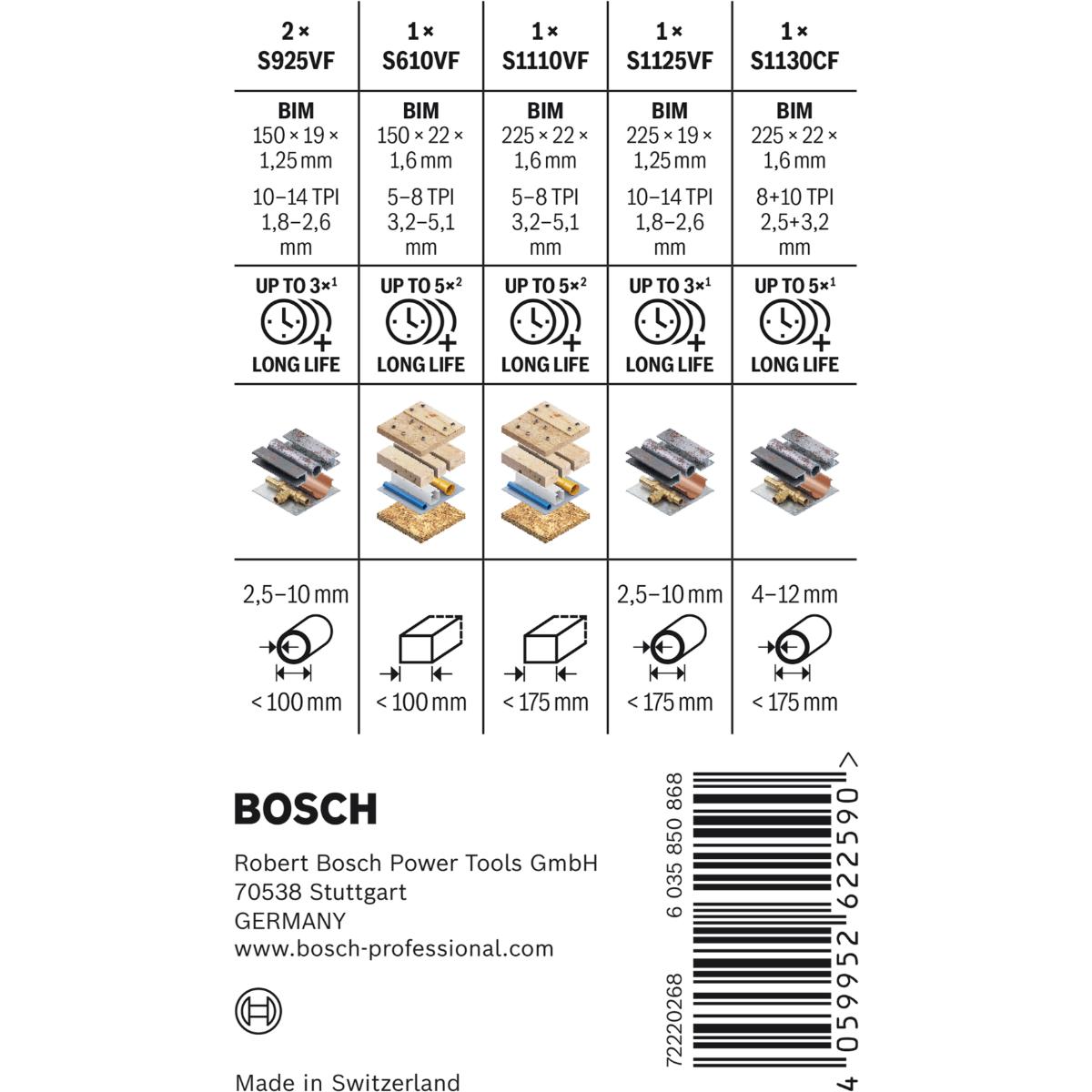 Bosch PRO Demolition Blade, 6-teiliges Set