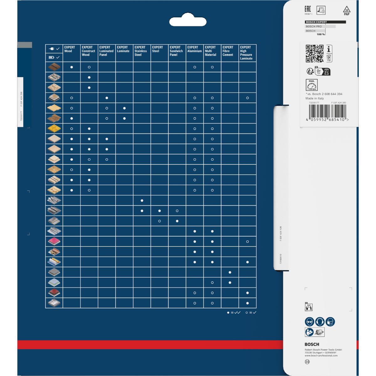 Bosch EXPERT Laminat Kreissägeblatt, 254x30 mm, Z84