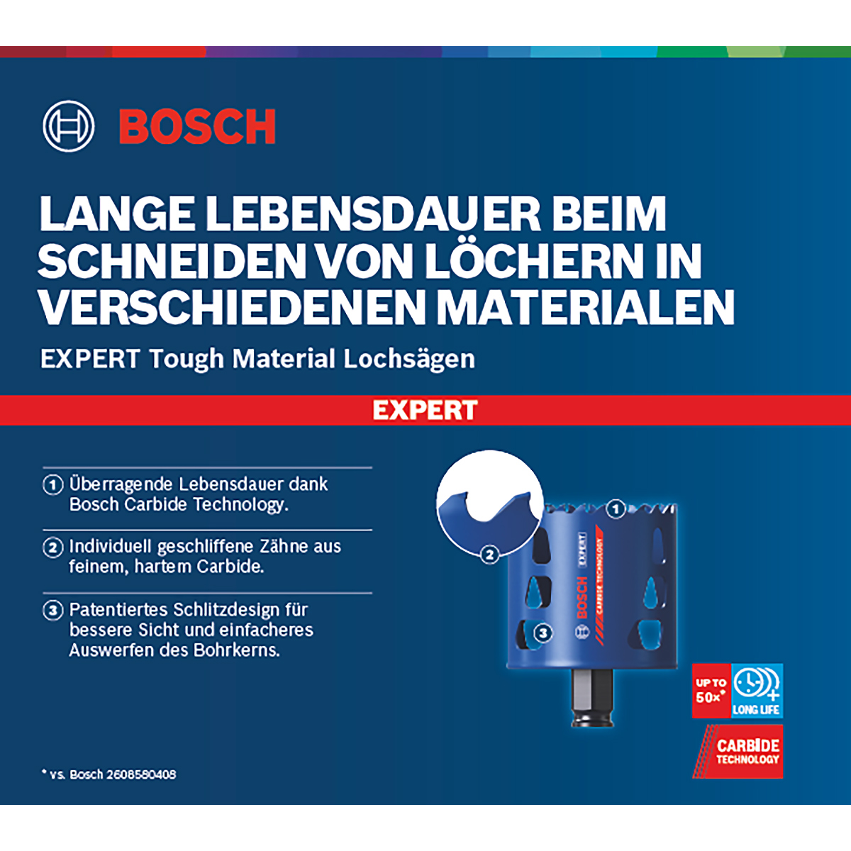 Bosch EXPERT Lochsäge ToughMaterial-Set 13tlg EX