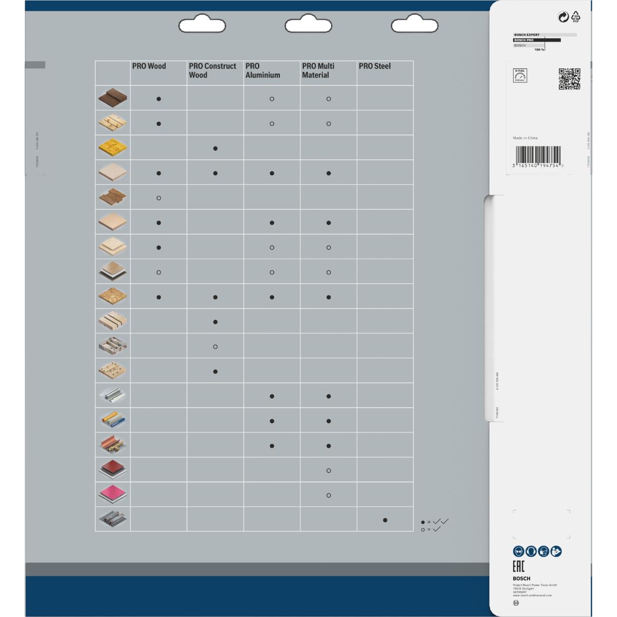 Bosch PRO Kreissägeblatt Construct Wood für Tischkreissägen
