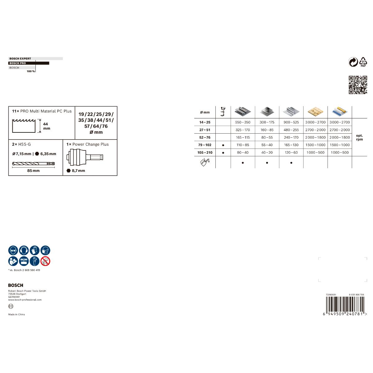 Bosch PRO Multi Material PC Plus Lochsägen Blasform-Etui, 14 teiliges Set