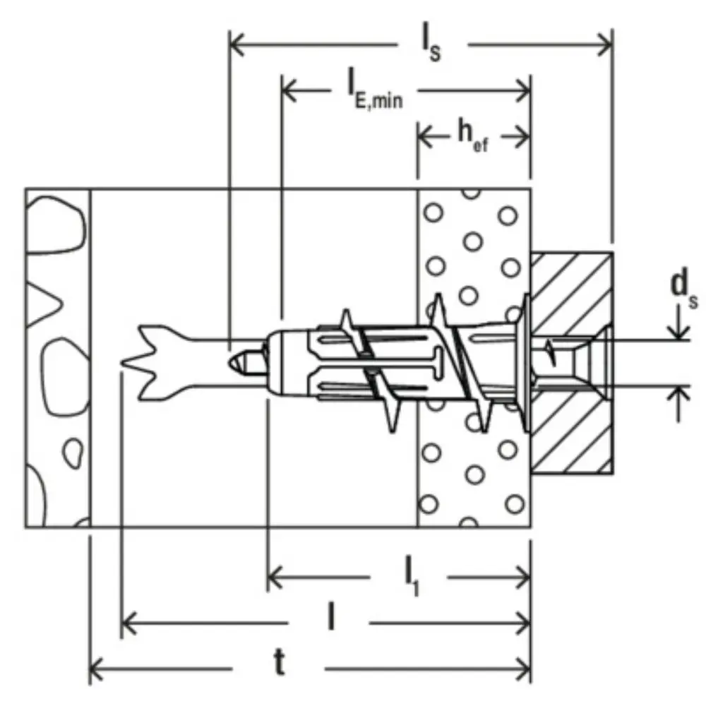 Fischer Gipskartondübel DuoBlade