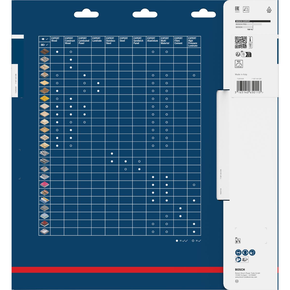 Bosch Kreissägeblatt Expert for Multi Material, 210 x 30 x 2,4 mm, 54