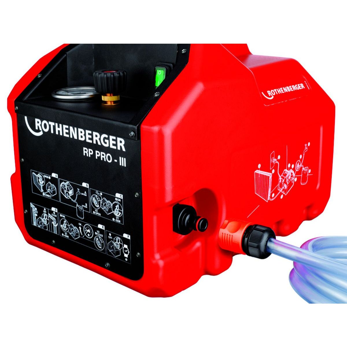 Rothenberger RP Pro III, Prüfpumpe, elektrisch