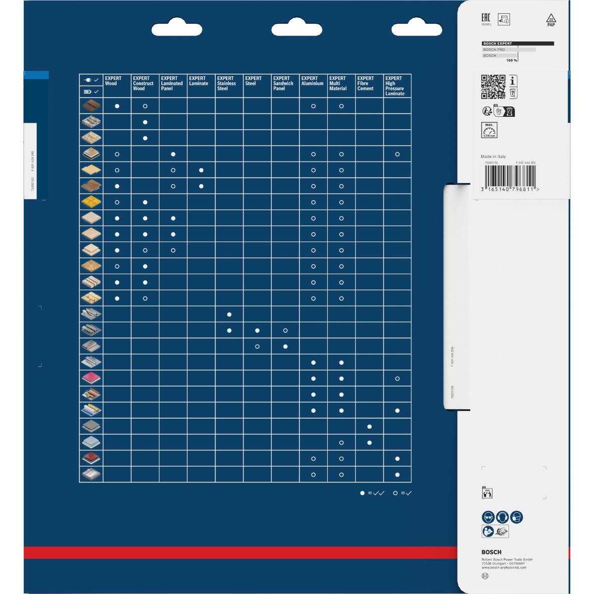 Bosch Kreissägeblatt Expert for Aluminium ø 305 mm
