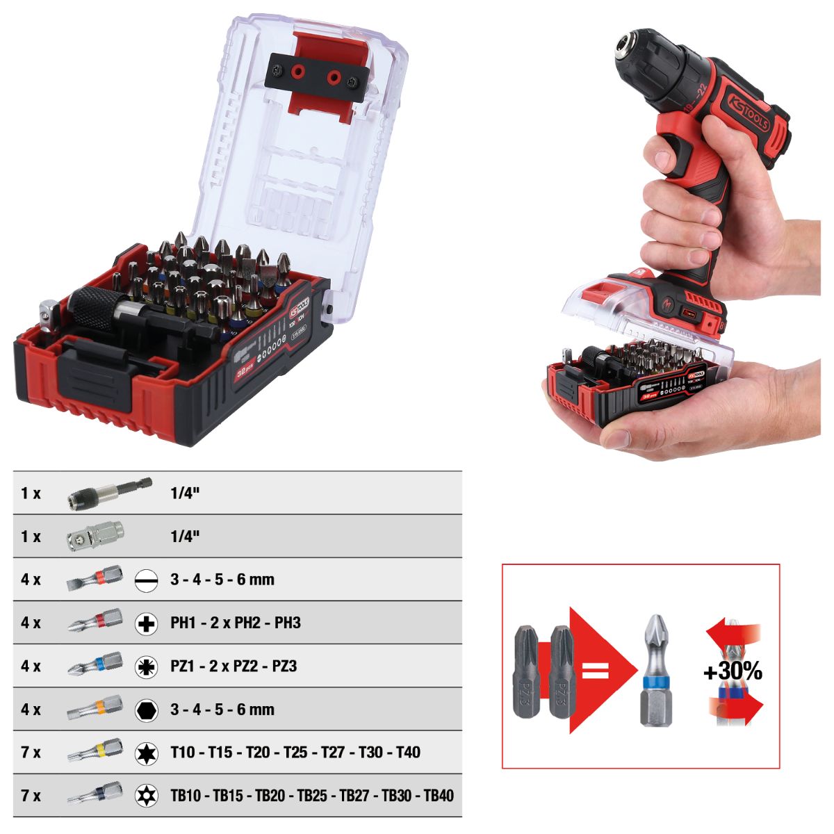 KS Tools 1/4 Zoll TORSIONpower Bit-Satz im eMONSTER-Akku-Design, 32-tlg
