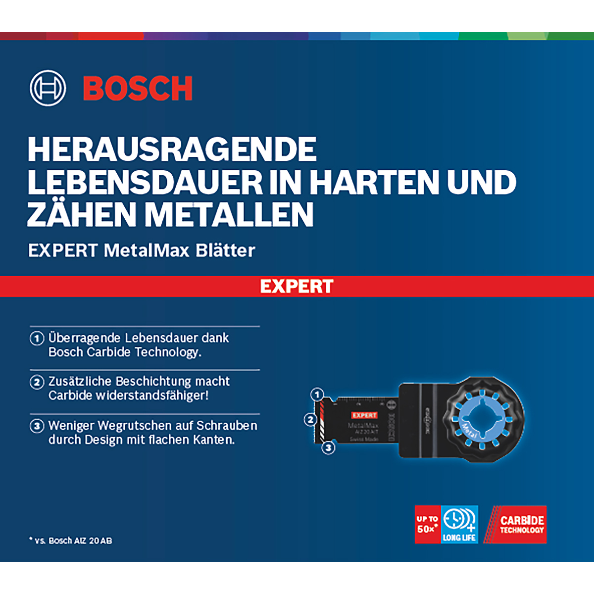 Bosch EXPERT MetalMaxTauchsägeblatt AIZ 20 AIT Blatt für Multifunktionswerkzeuge