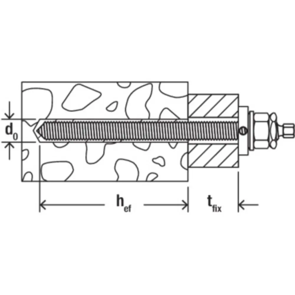 Fischer Variabler Schienenfuß VB A4