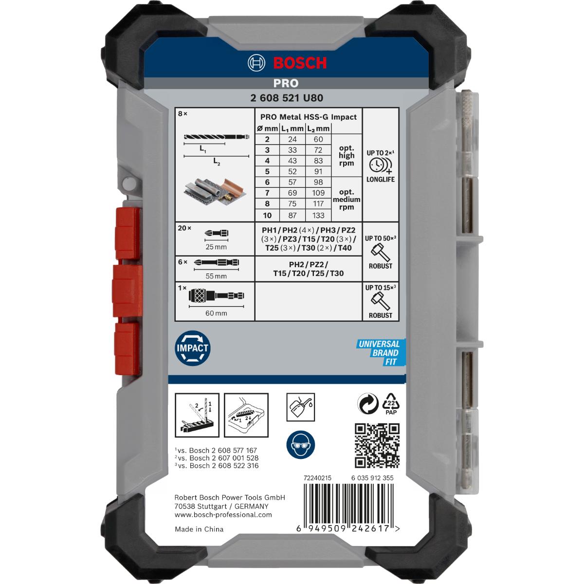 Bosch PRO Impact Schrauberbits und Metallbohrer Mixed, 35-teiliges Set