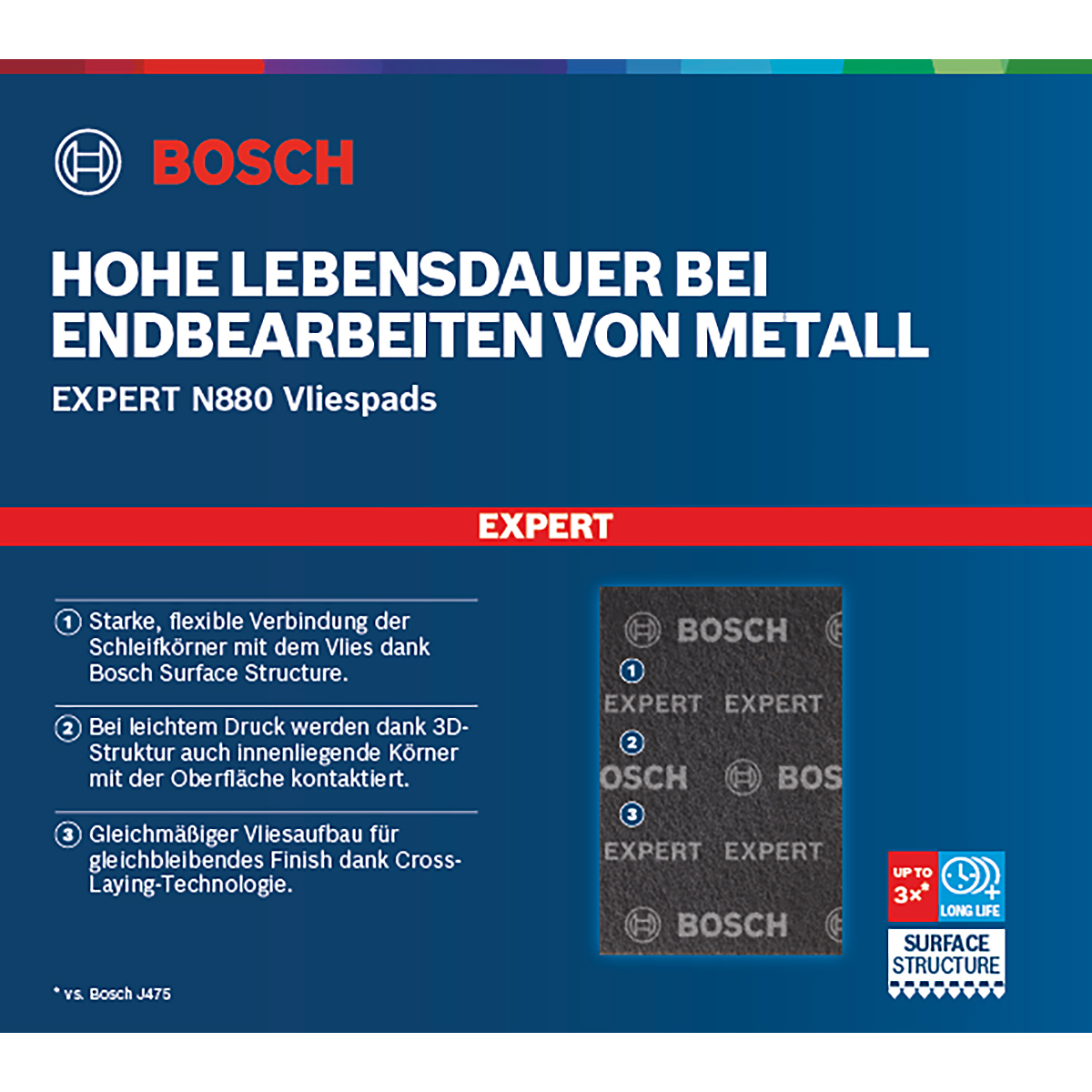 Bosch EXPERT N880 Vliesscheibe zum Handschleifen