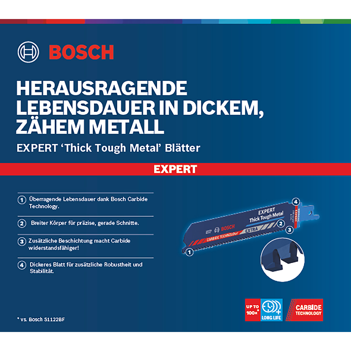 Bosch EXPERT ‘Thick Tough Metal’ S 955 CHC Säbelsägeblatt