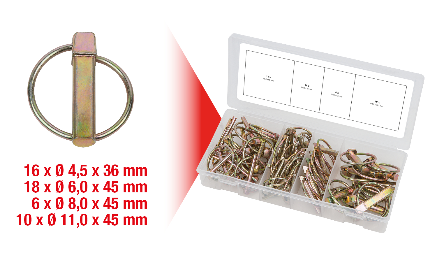 KS Tools Klappsplint Sortiment