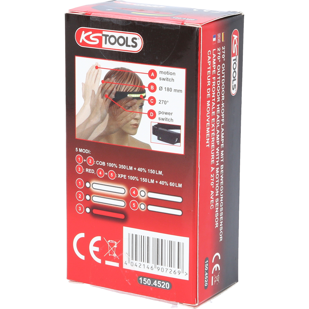 KS Tools 270° Outdoor-Kopflampe mit Bewegungssensor