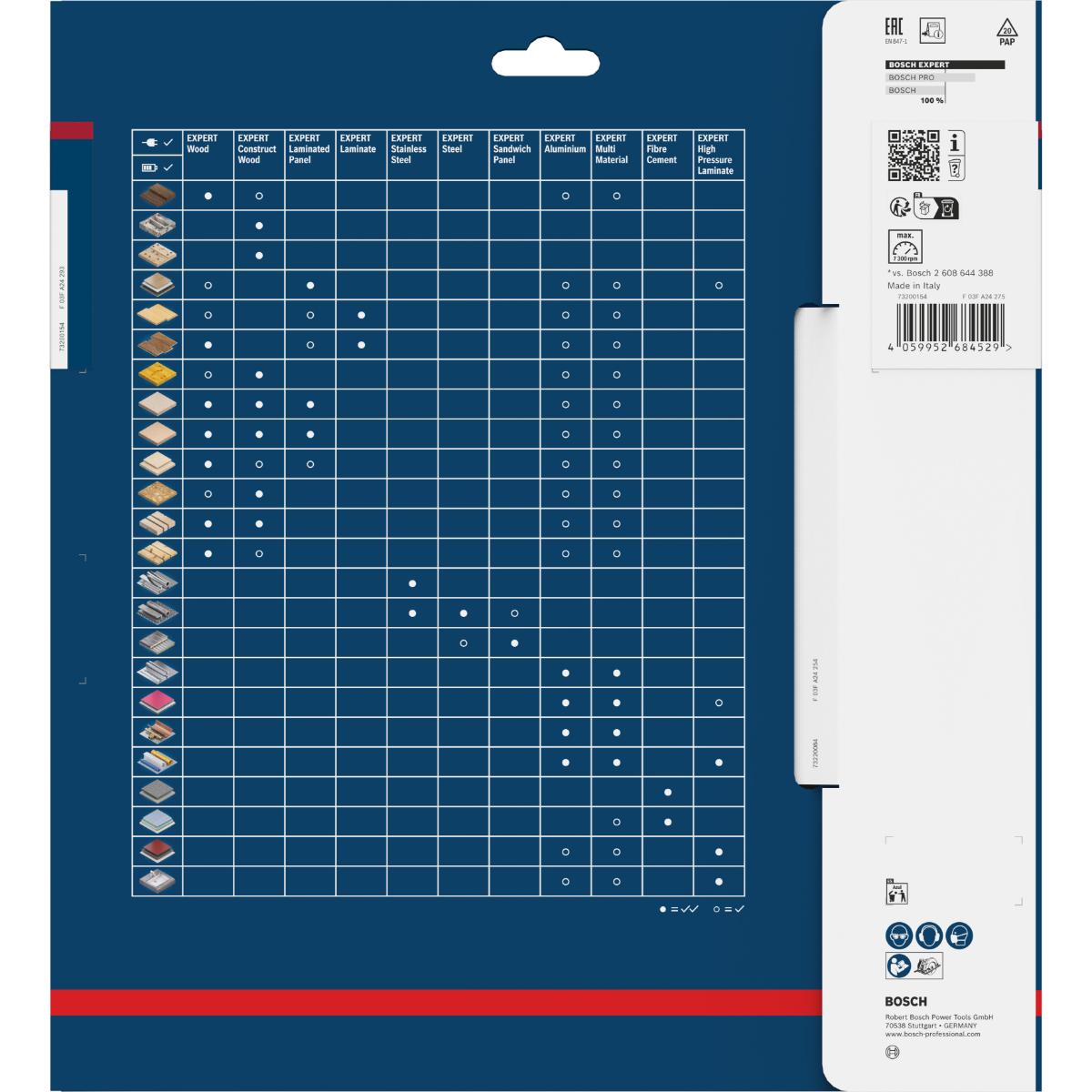 Bosch EXPERT High Pressure Laminate Kreissägeblatt, 260x30 mm, Z80