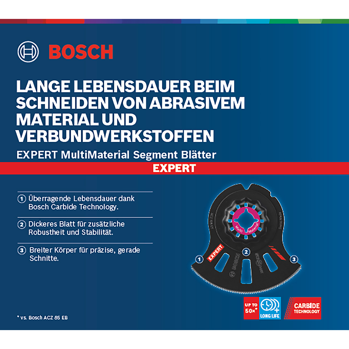 Bosch EXPERT Segmentsägeblatt MultiMa ACZ105ET 1St