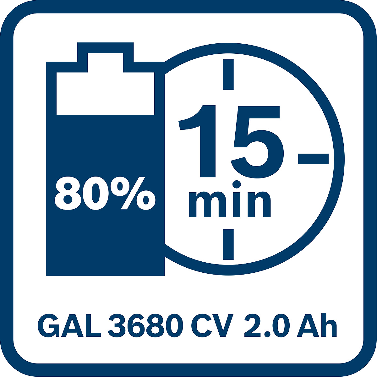 Bosch Ladegerät GAL 3680 CV