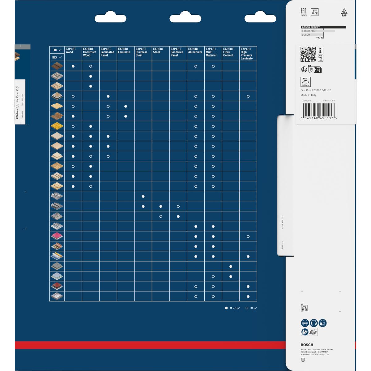 Bosch Kreissägeblatt Expert for Wood ø 305 mm