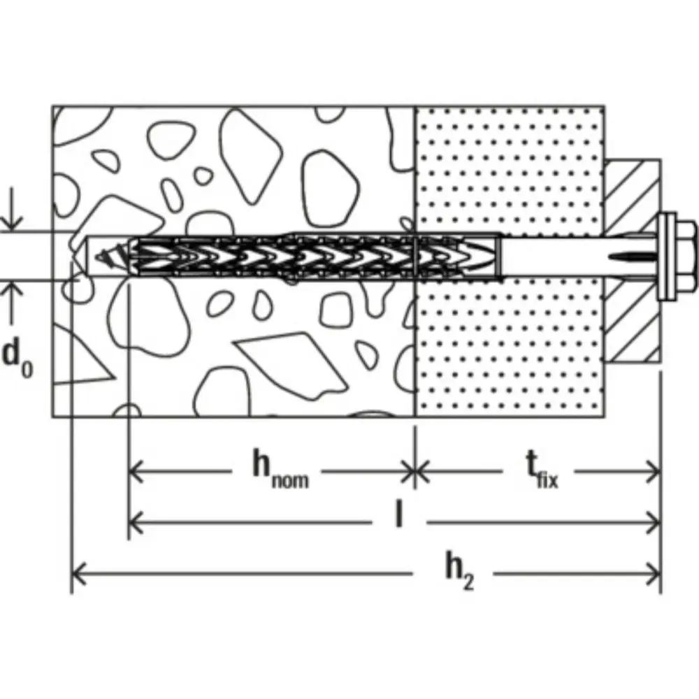 Fischer Langschaftdübel SXRL 10x80 FUS mit Sechskantschraube und U-Scheibe