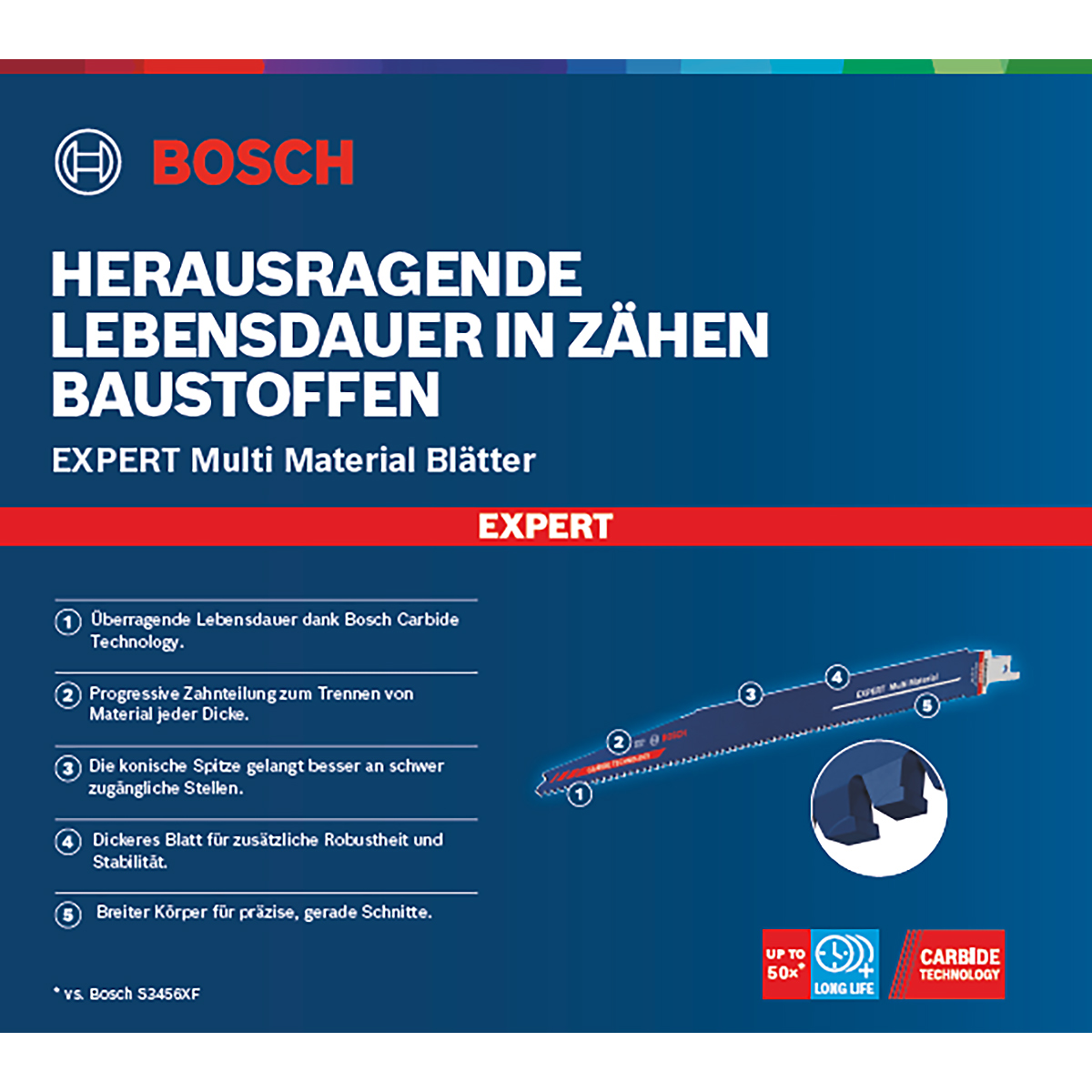 Bosch EXPERT ‘Multi Material’ S 1256 XHM Säbelsägeblatt