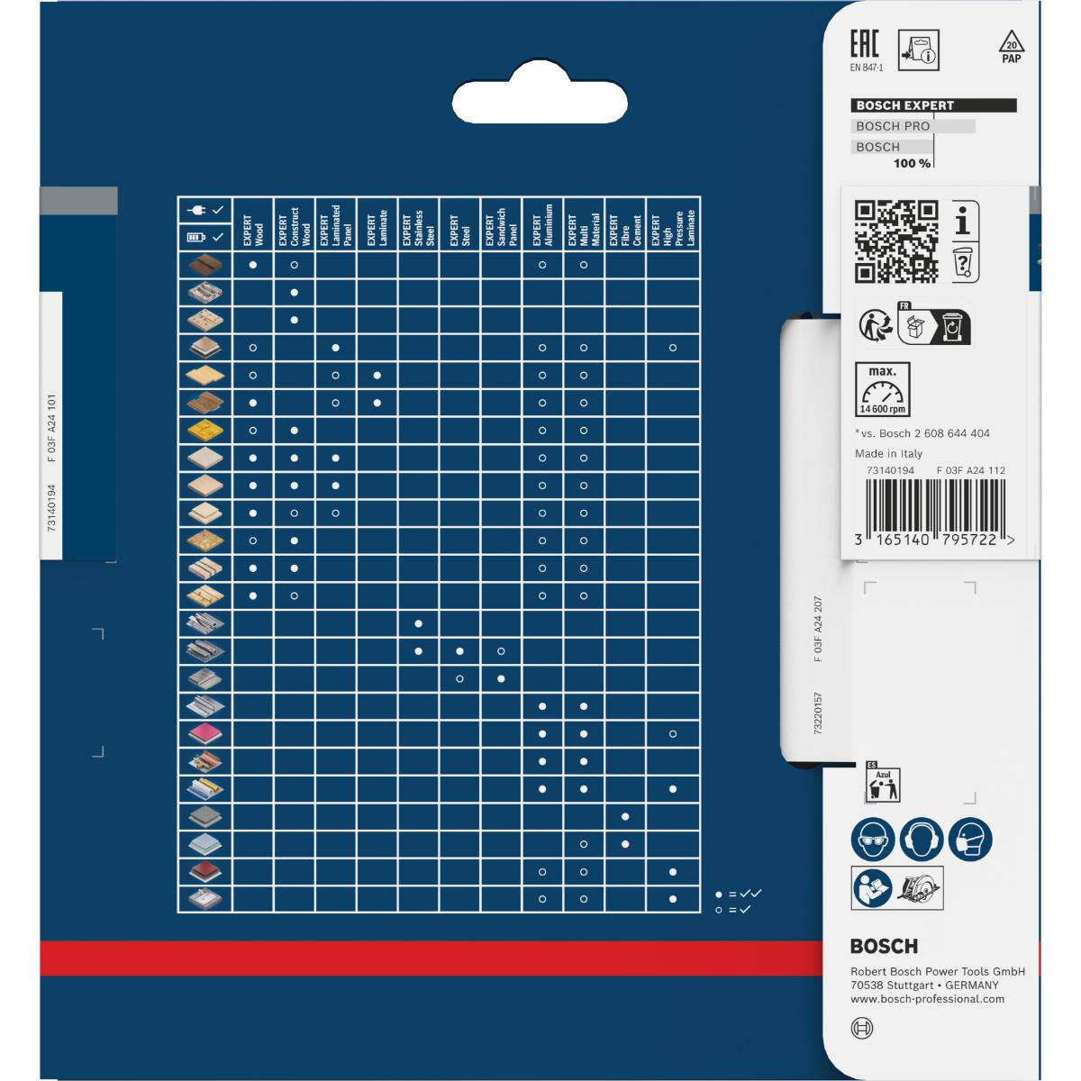 Bosch Kreissägeblatt Expert for Wood ø 130 mm