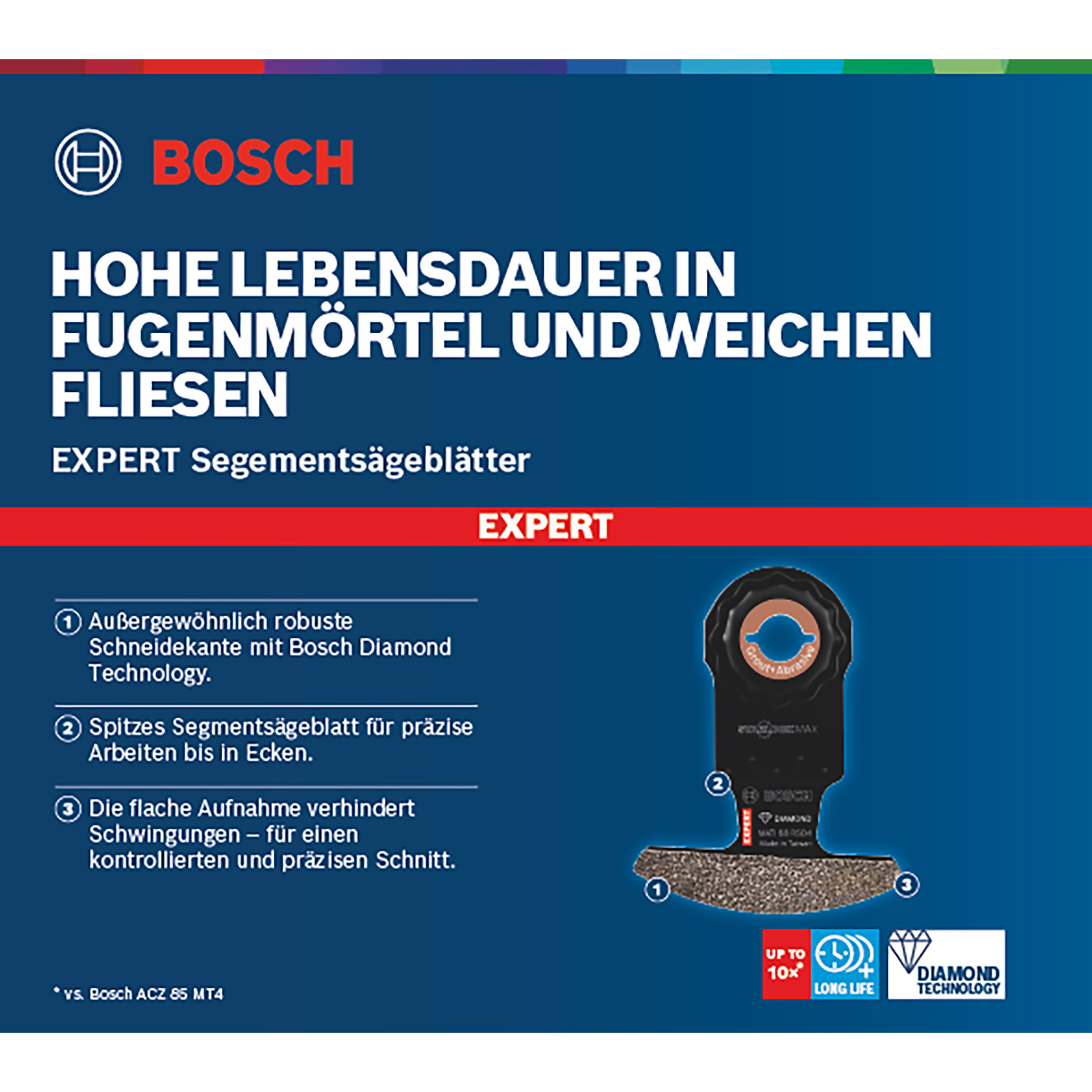Bosch EXPERT Diamant SemiSegmentsägeblatt MATI68RSD4 1S