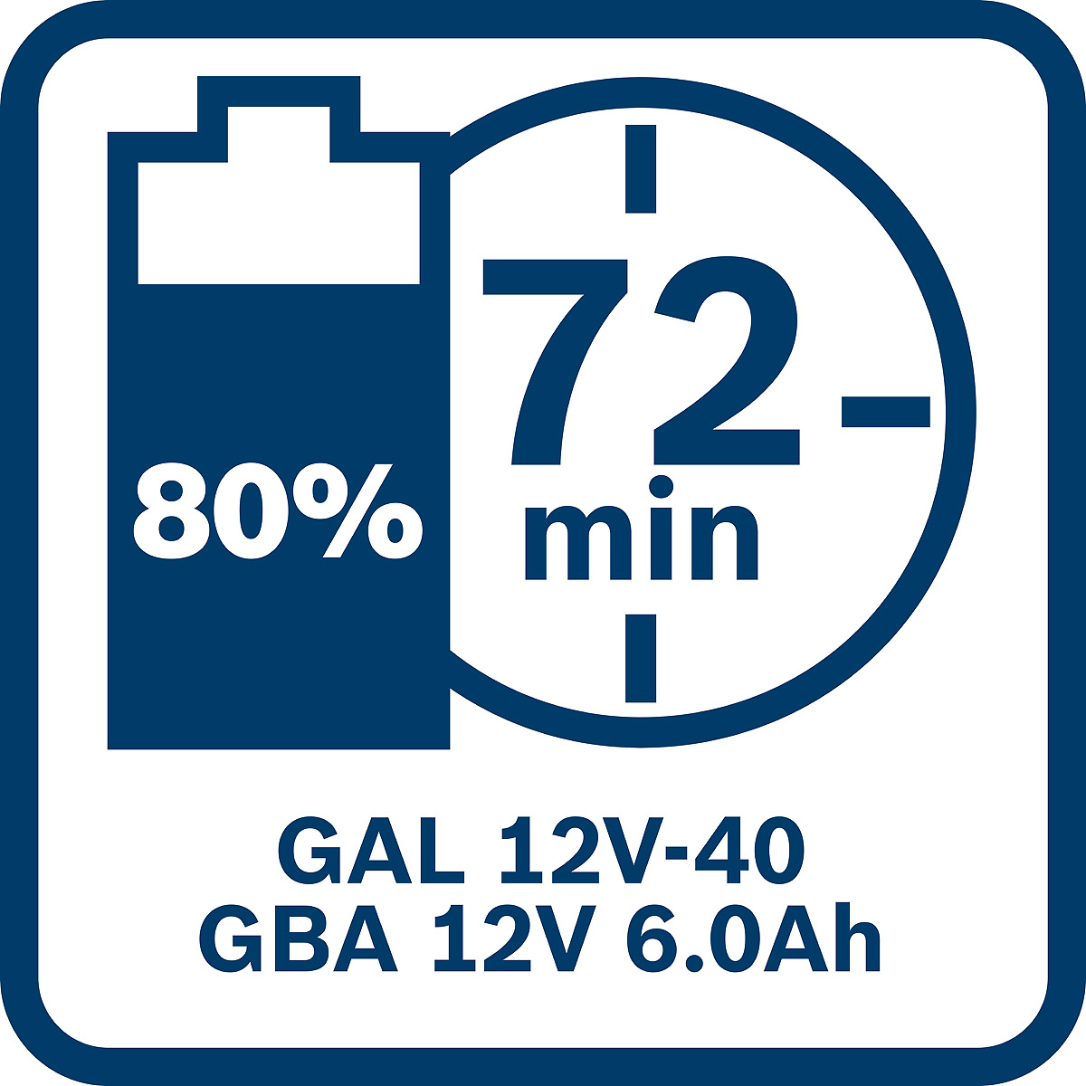 Bosch Ladegerät GAL 12V-40