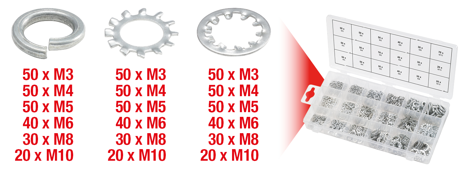 KS Tools Sortiment Zahn-Unterlegscheiben,M3-10, 720-tlg