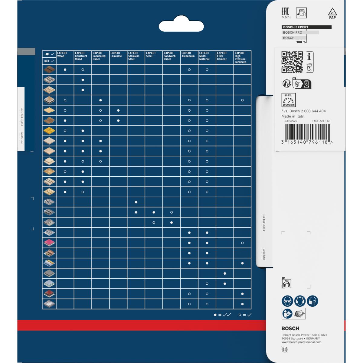 Bosch Kreissägeblatt Expert for Wood ø 190 mm, Bohrung 20 mm
