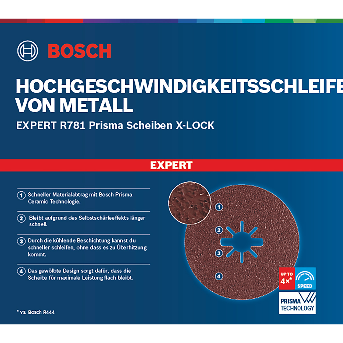 Bosch EXPERT X-LOCK Prisma Ceramic Fiberscheibe, R781 Metall, 115 mm, 22,23 mm
