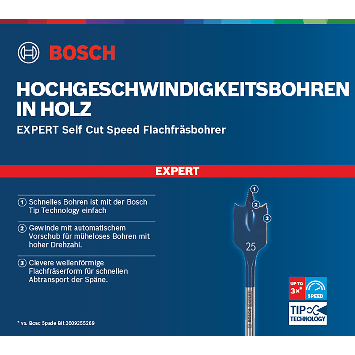 Bosch EXPERT SelfCut Speed Flachfräsbohrer-Set, für Bohrmaschinen 3er-Set