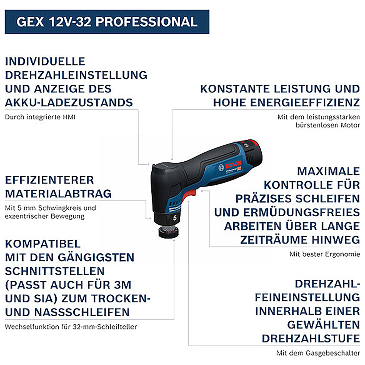 Bosch Akku-Exzenterschleifer GEX 12V-32
