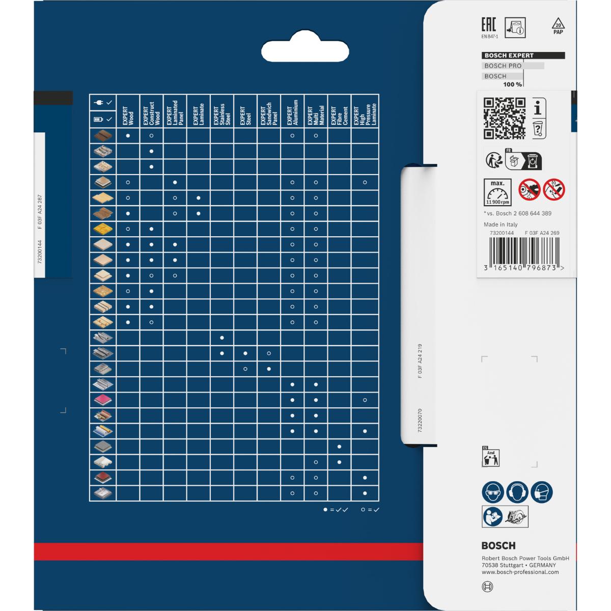 Bosch Kreissägeblatt Expert for Fibre Cement