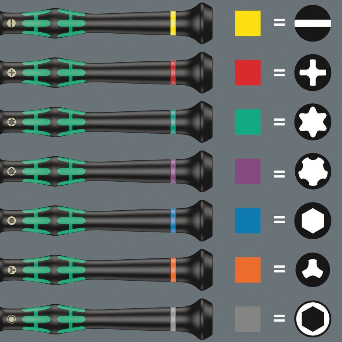 Wera 2050 PH Elektronik-Kreuzschlitzschraubendreher