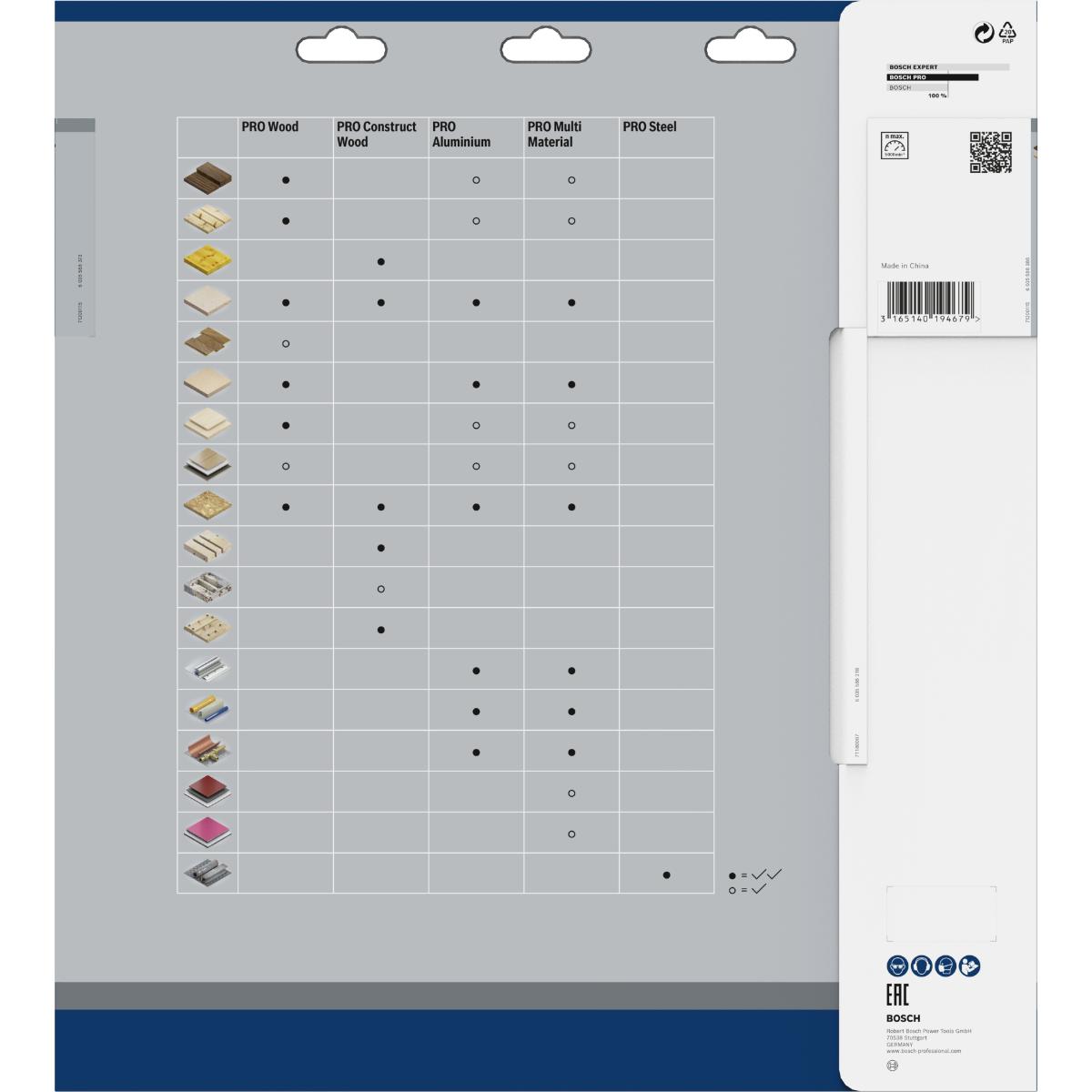 Bosch PRO Kreissägeblatt Speedline Wood, 315 x 30 x 3,2 mm, 28 Zähne