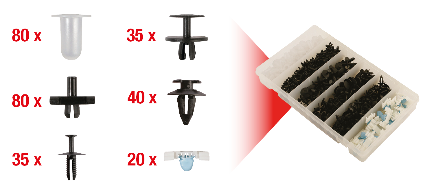 KS Tools Befestigungs-Clip-Satz für BMW, 290-tlg