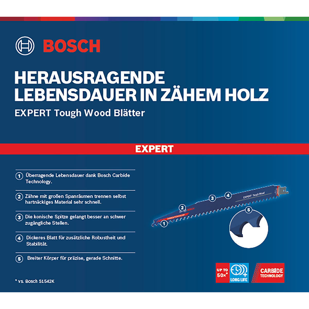 Bosch EXPERT ‘Tough Wood’ S 1242 KHM Säbelsägeblatt