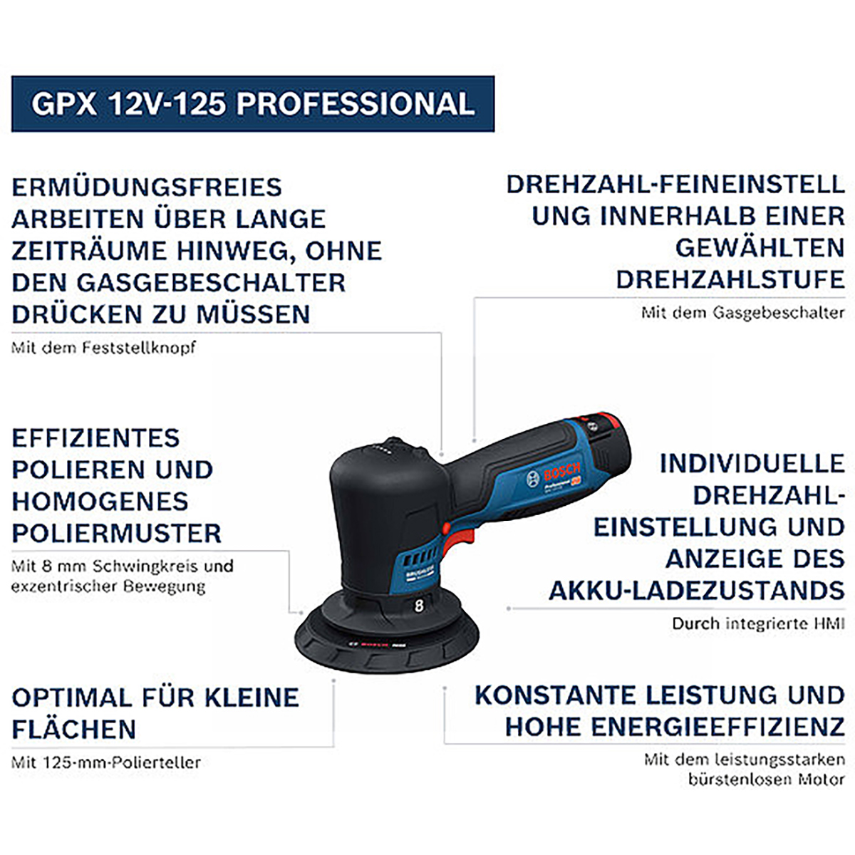 Bosch Akku-Polierer GPX 12V-125