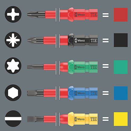 Wera Kraftform Kompakt VDE Big Pack 1