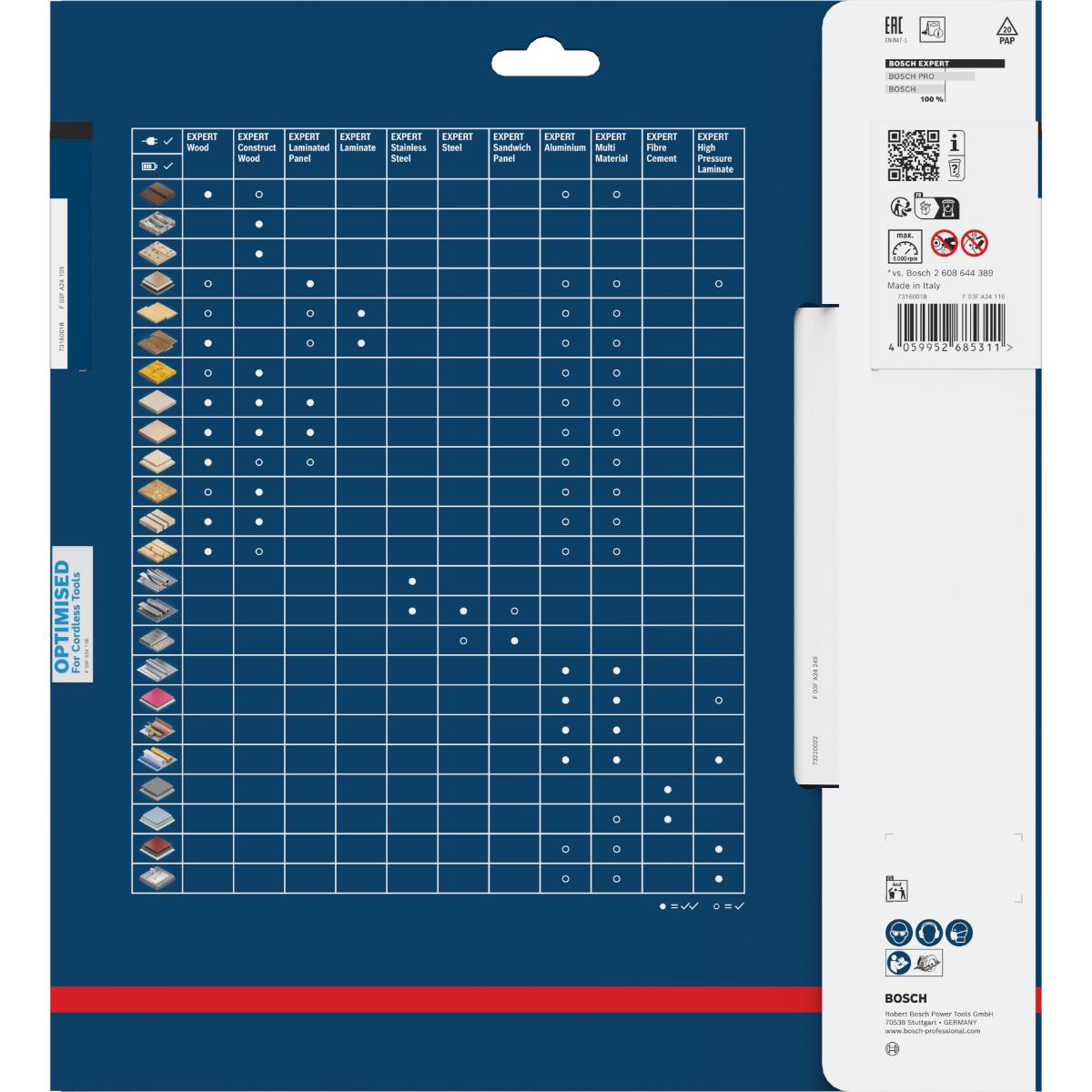 Bosch EXPERT Fiber Cement Kreissägeblatt, 250x2,2x30 mm, Z6