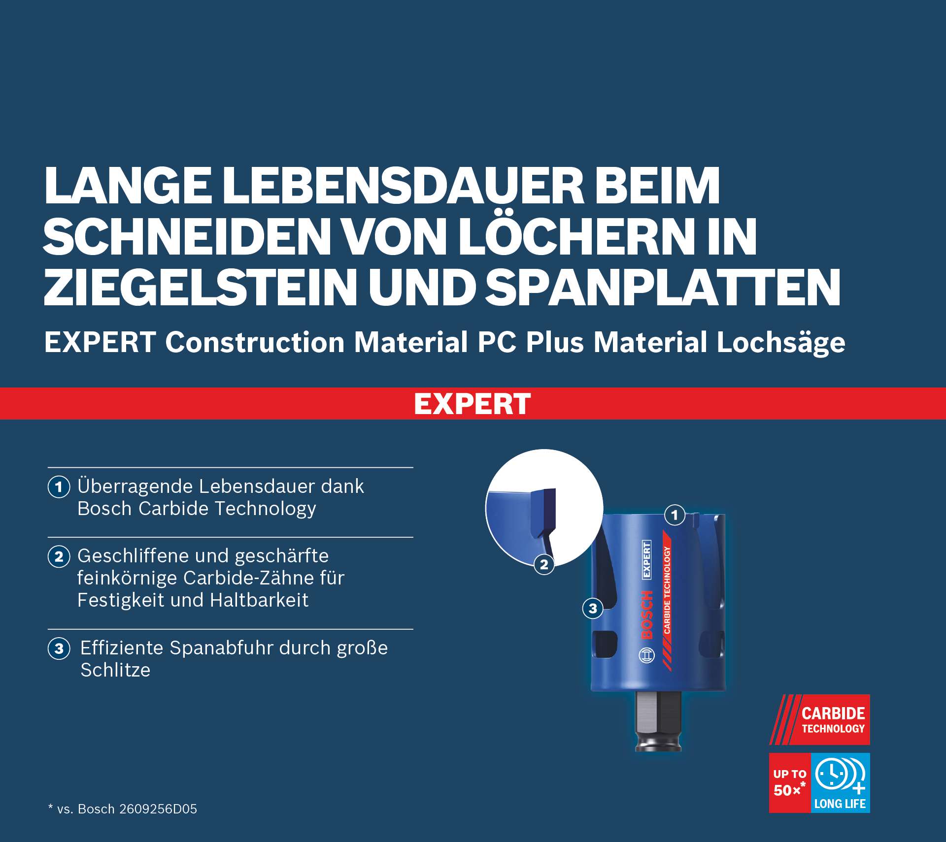 Bosch EXPERT Construction Material Power Change Plus-Lochsägen 10-teiliges Set