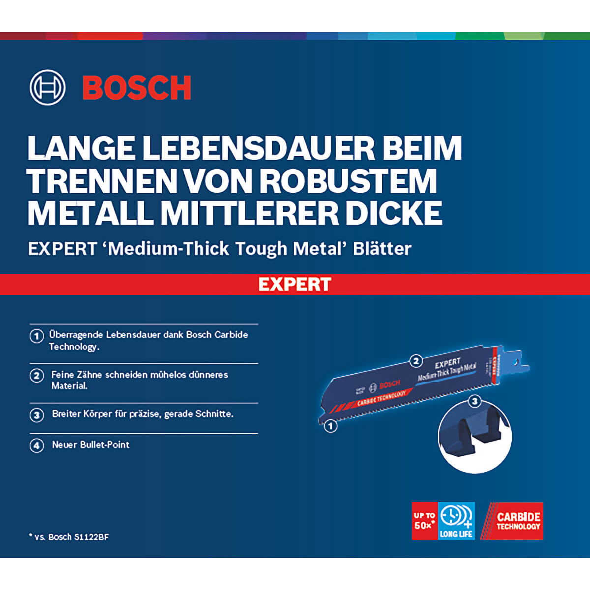 Bosch EXPERT ‘Medium-Thick Tough Metal’ S 955 HHM Säbelsägeblatt