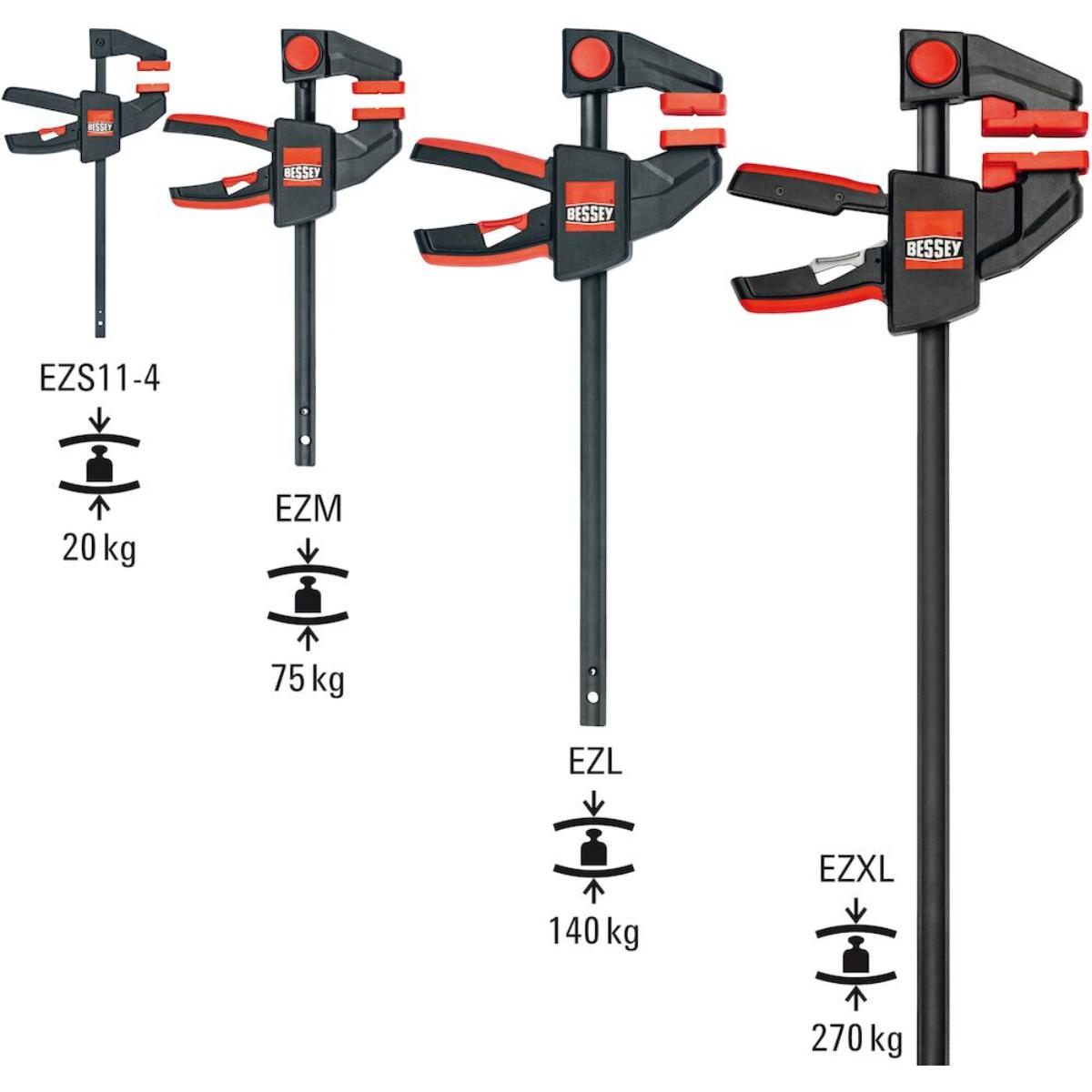 Bessey Einhandzwinge EZ
