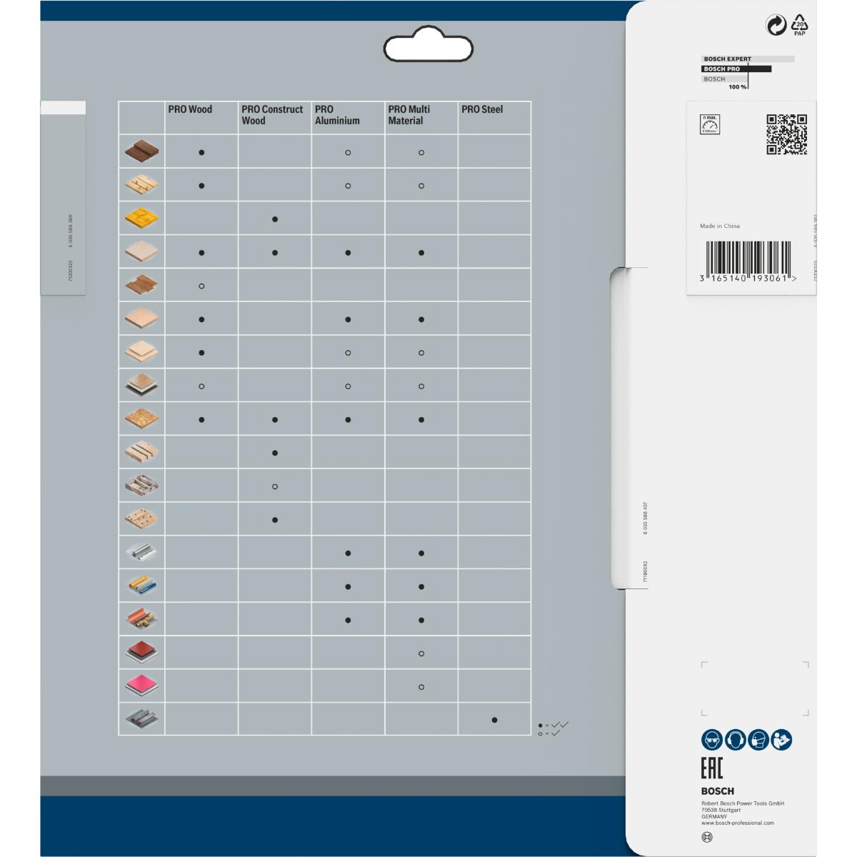 Bosch PRO Kreissägeblatt Multi Material für Kapp- und Gehrungssägen