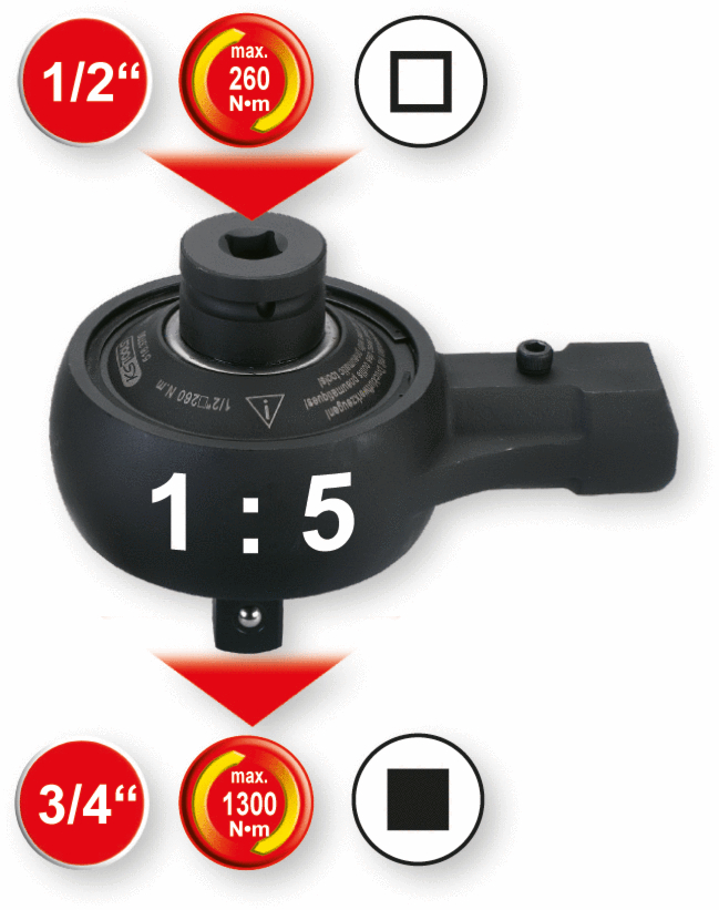 KS Tools Universal Drehmoment-Vervielfältiger