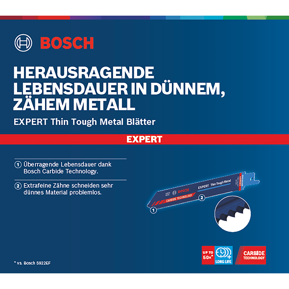 Bosch EXPERT ‘Thin Tough Metal’ S 922 EHM Säbelsägeblatt für Edelstahlbleche