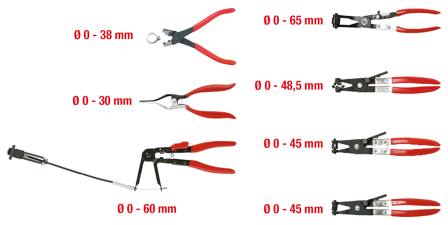 KS Tools KFZ Schlauchschellenzangen-Satz, 7-tlg