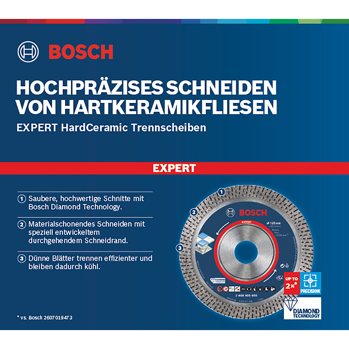 Bosch EXPERT HardCeramic 76 mm Diamanttrennscheiben für Mini-Winkelschleifer