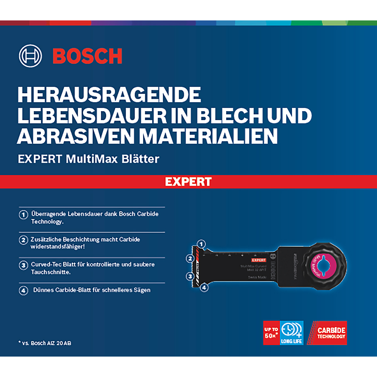 Bosch EXPERT Tauchsägeblatt MultiMat MAII32APIT 1St